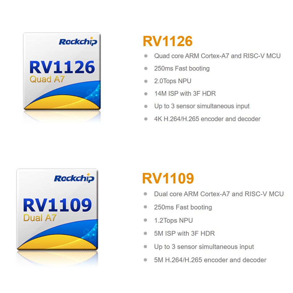 RV1126/ RV1109 Errendimendu handiko AI ikusmen prozesadorea IPCrako SoC