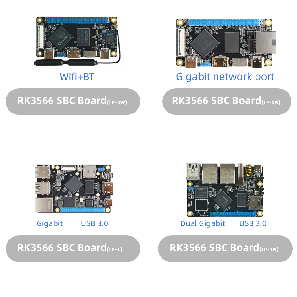 RK3566 Core Board Motherboard SBC taula bakarreko ordenagailua