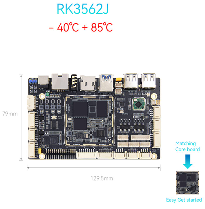 Zer da RockChip RK3562J garapenerako taula?