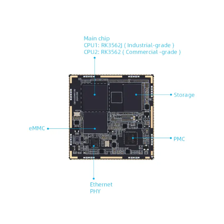 Rockchip-en RK3562 AI prozesadoreak Txinako Chip saria irabazi du, RK3562-ren indar gogorra erakutsiz