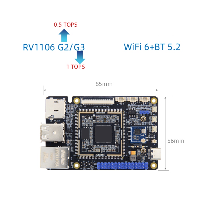 Rockchip rv1106 plaka